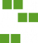 Integration Integration