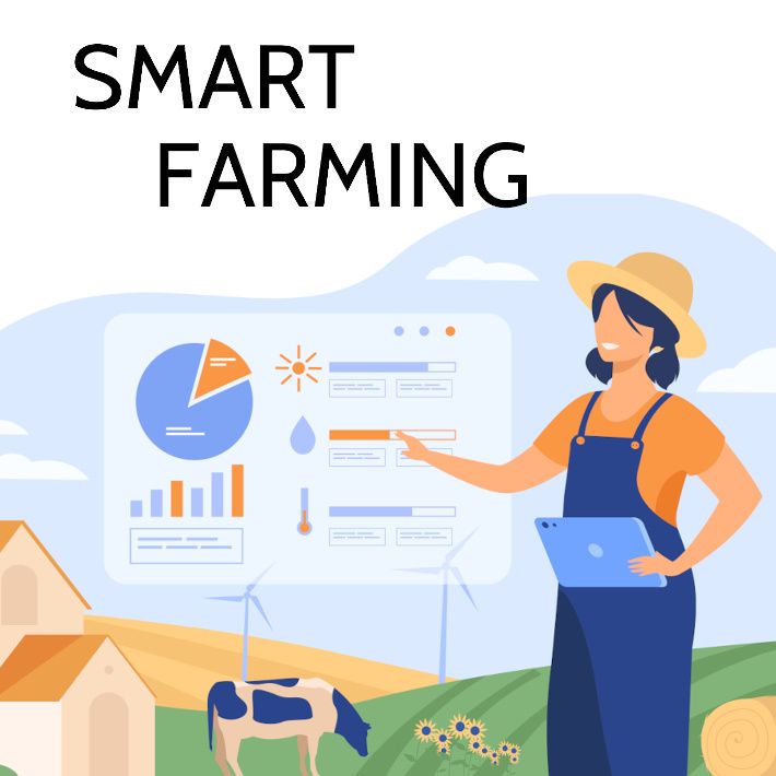 Smart Farming Teaser